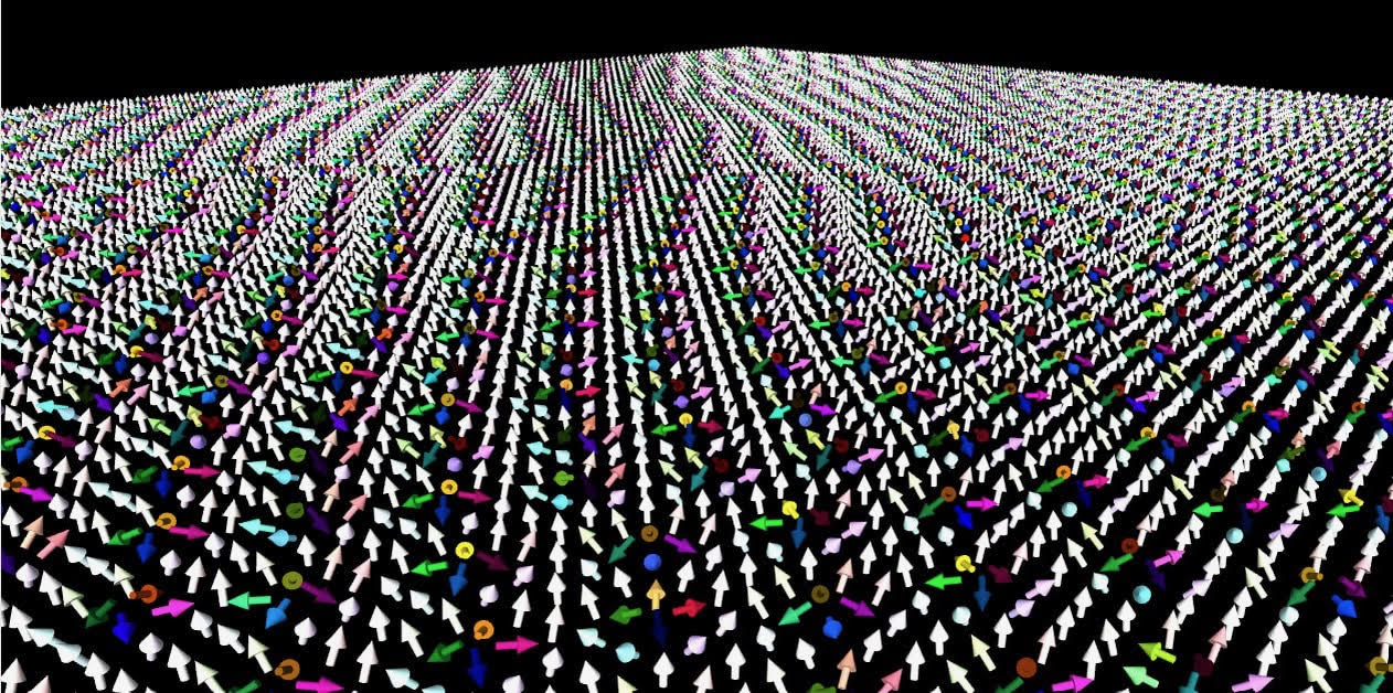 Progress in modeling and analysis for nanomagnetism and related topics