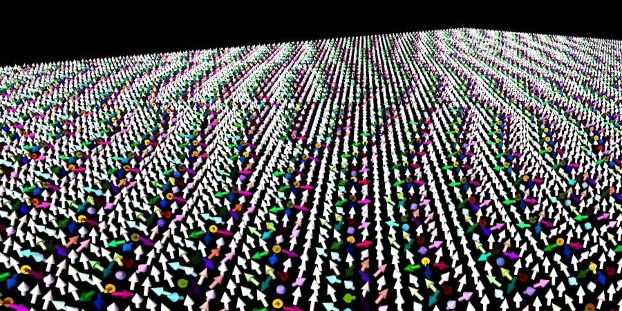 Progress in modeling and analysis for nanomagnetism and related topics